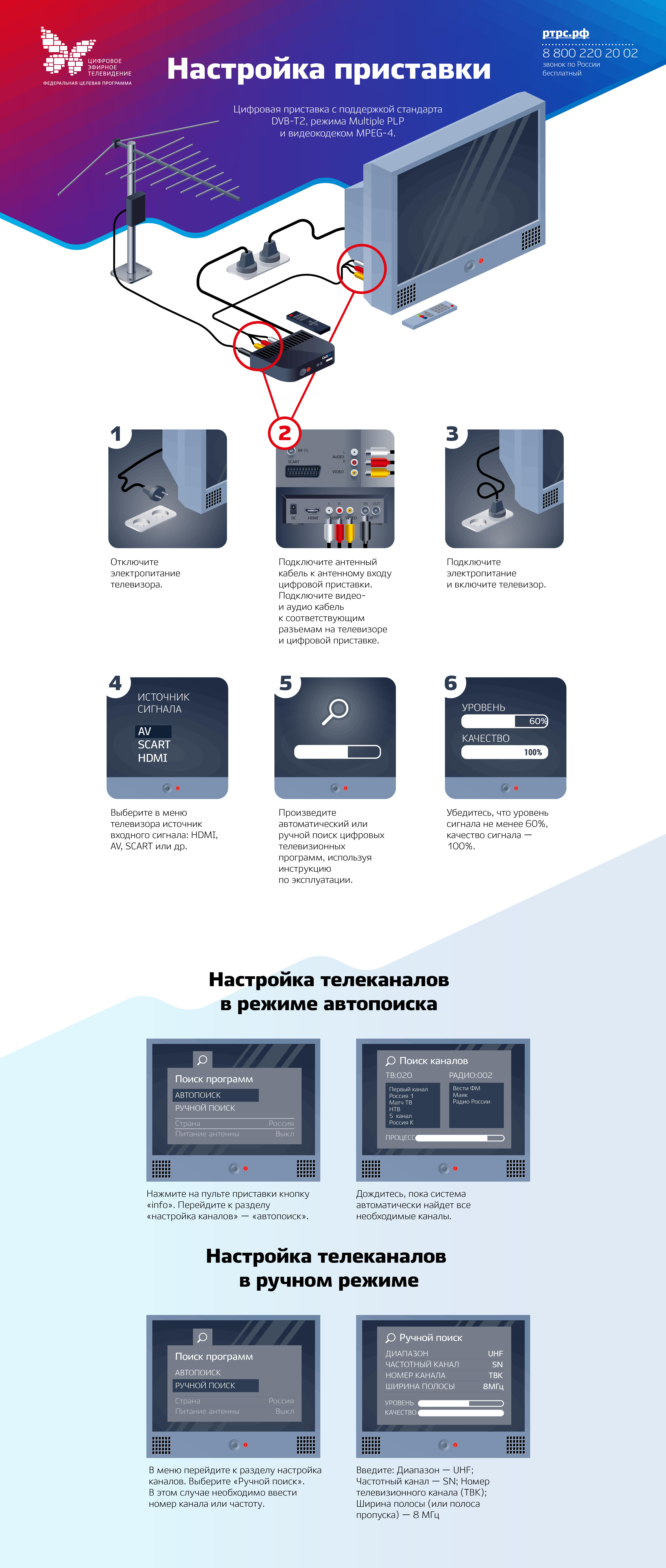 pub_04_infografika_nastroyka_priema_cetv_pdf.io.jpg